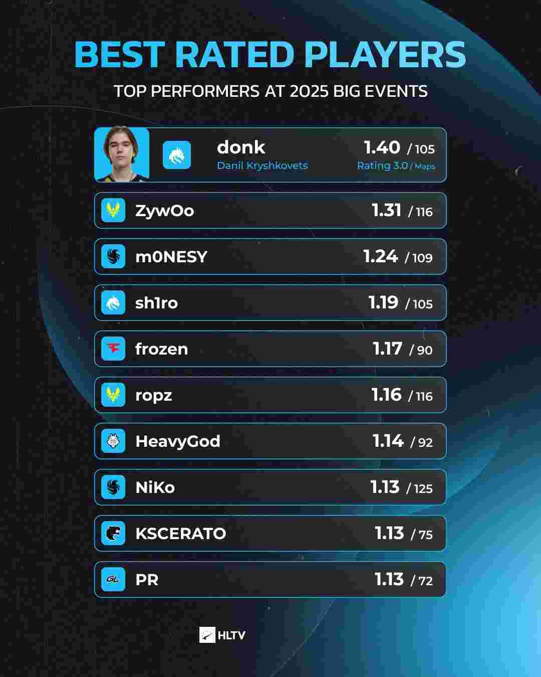 人丛间穿出 人丛间穿出